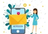 Email and SMS Marketing Synergy in nigeria
